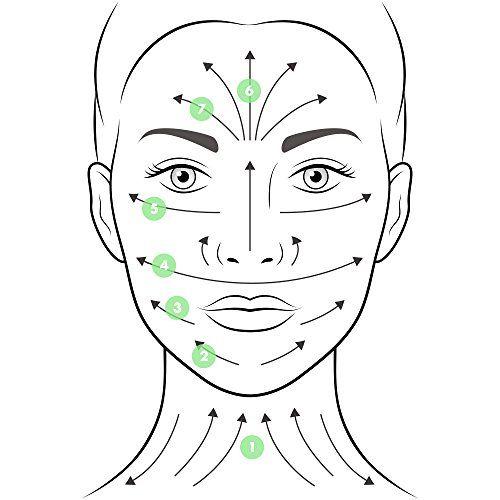Jade Stone Yüz Masaj Aracı
